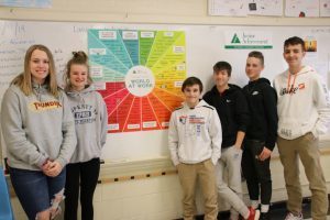 Sanford Students Learn About Financial Literacy
