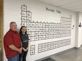 Periodic Table Mural at SHS