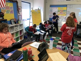 Readers' Theatre in Mrs. Greene's Class